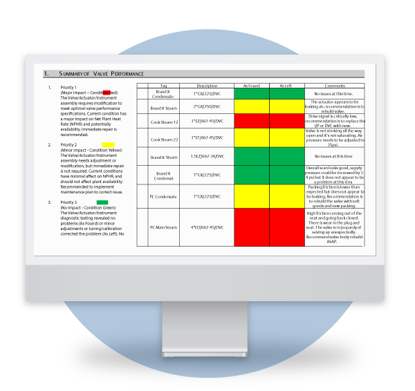 <span style="color:#00488e;">Interpreting Results</span>