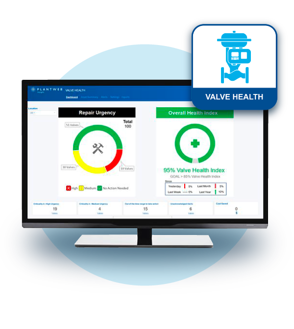 <span style="color:#00488e;">Stay in the Know With the Valve Health Index Indicators</span>